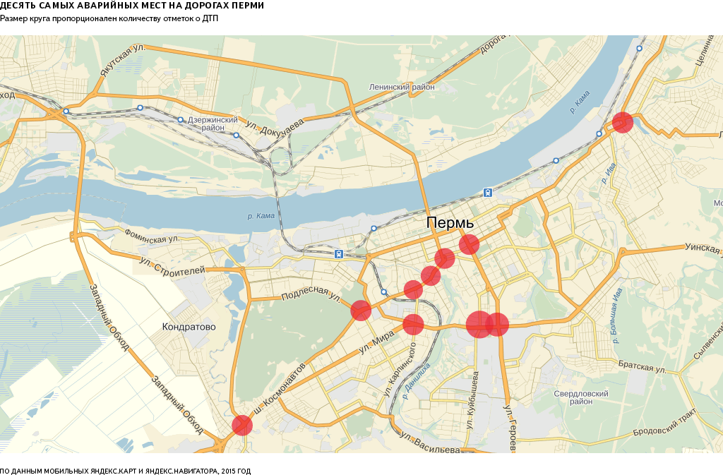 Трасса 53 пермь проект