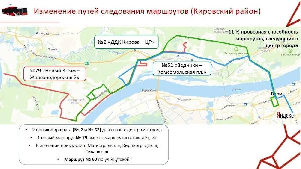В Перми «Гортранс» представил проекты трёх новых автобусных маршрутов