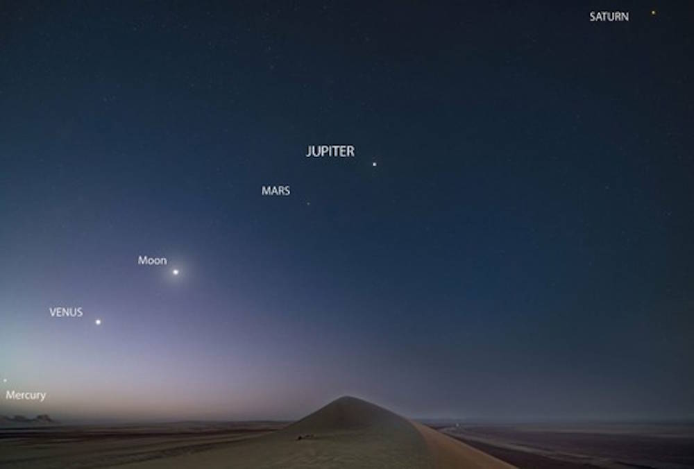 В Перми планируется организовать ночные наблюдения за парадом планет