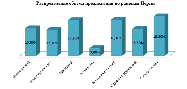 0906-nedv.jpg