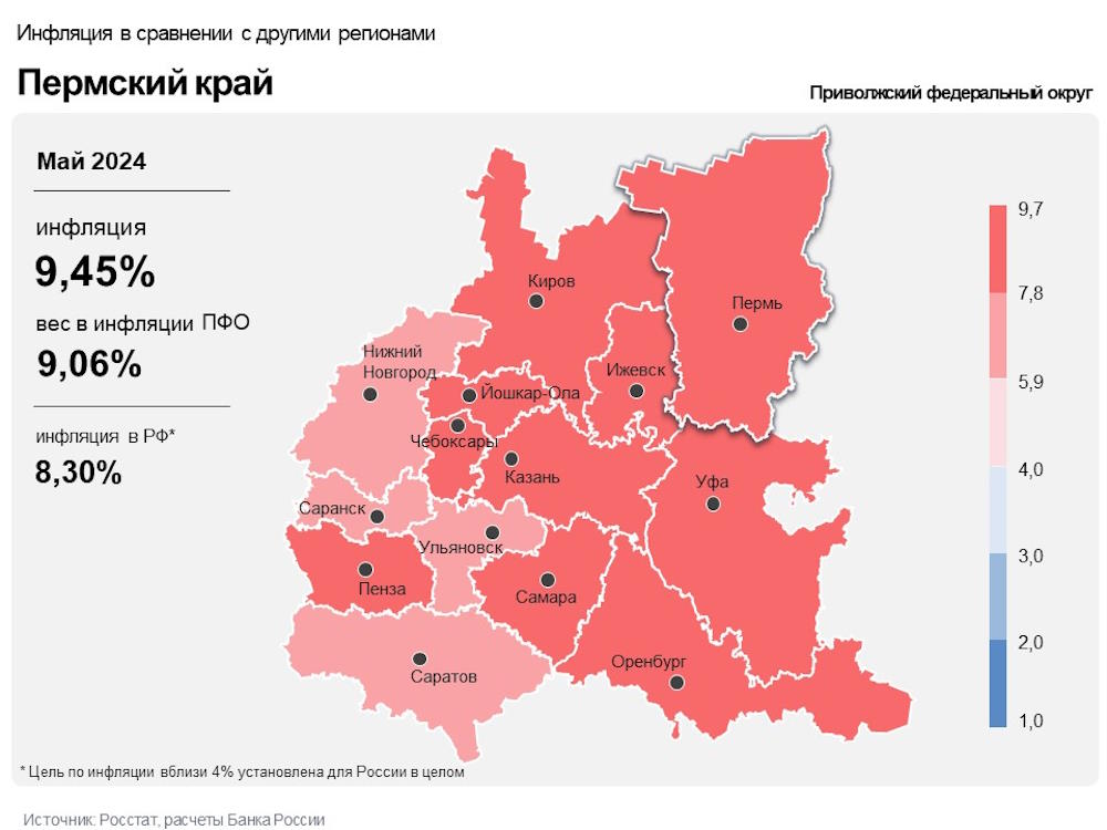 Банк России объяснил ускорение инфляции в Пермском крае 