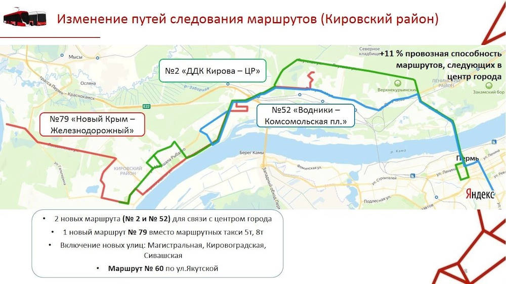В Кировском районе Перми в 2025 году планируется запуск 3 новых автобусных маршрутов