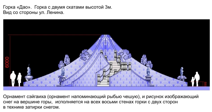 Как будет выглядеть ледовый городок на эспланаде