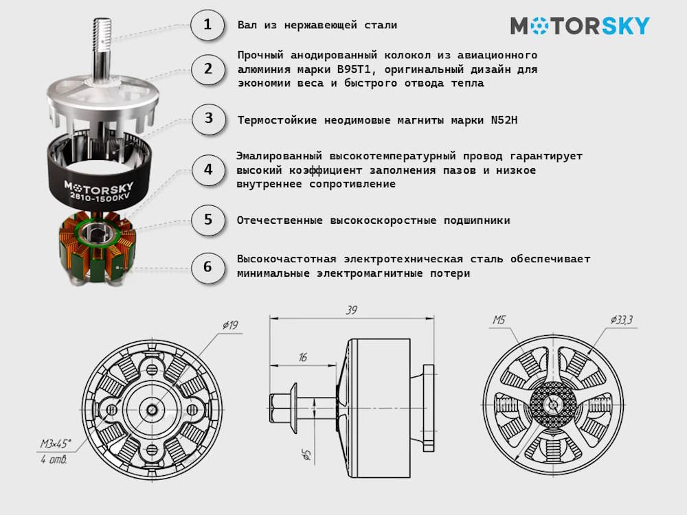 Пермские разработчики показали в Москве двигатели для дронов