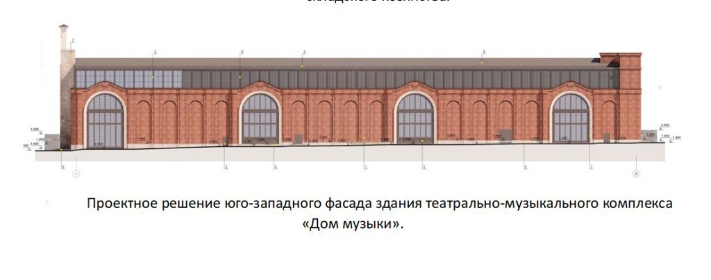 Новый пермский «Дом музыки» будет четырехэтажным зданием с солярным символом