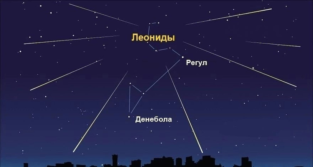 Сегодня ночью в Пермском крае ожидается пик метеорного дождя