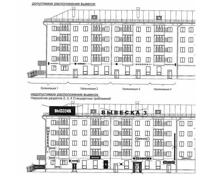 Единые требования в виду и расположению вывесок на заданиях администрация города приняла еще в 2016 году. 