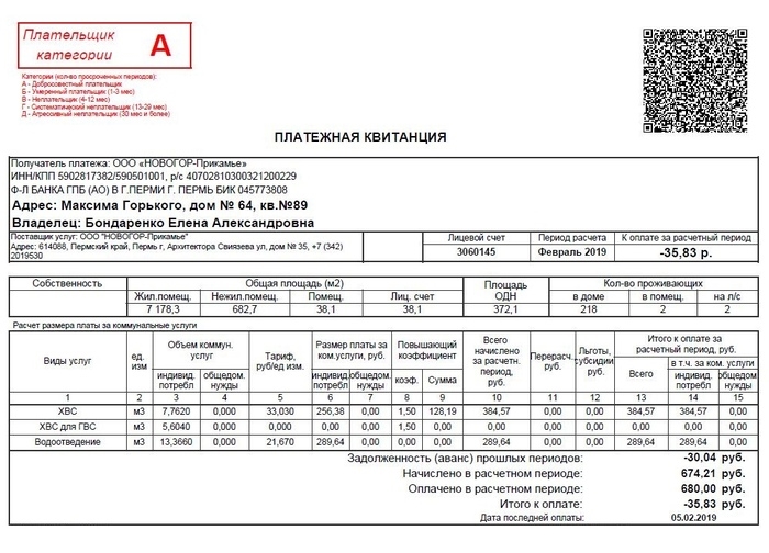 Абонентов «НОВОГОРа» распределили по категориям