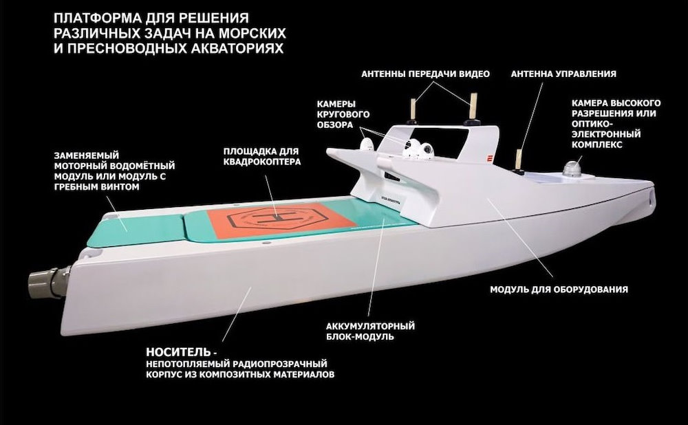 Пермская компания разрабатывает электрокатер-беспилотник