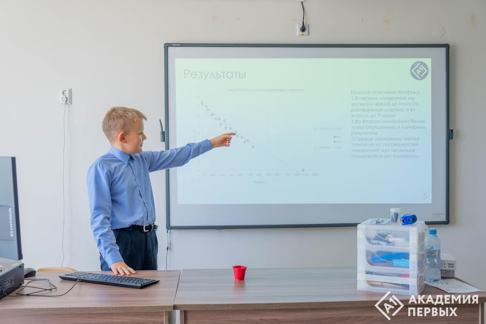 Дополнительное образование в Перми: от дизайна до авиамоделирования