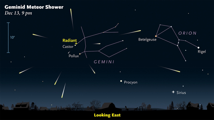 Пермяки смогут увидеть «короля метеорных потоков» - звездопад Геминиды
