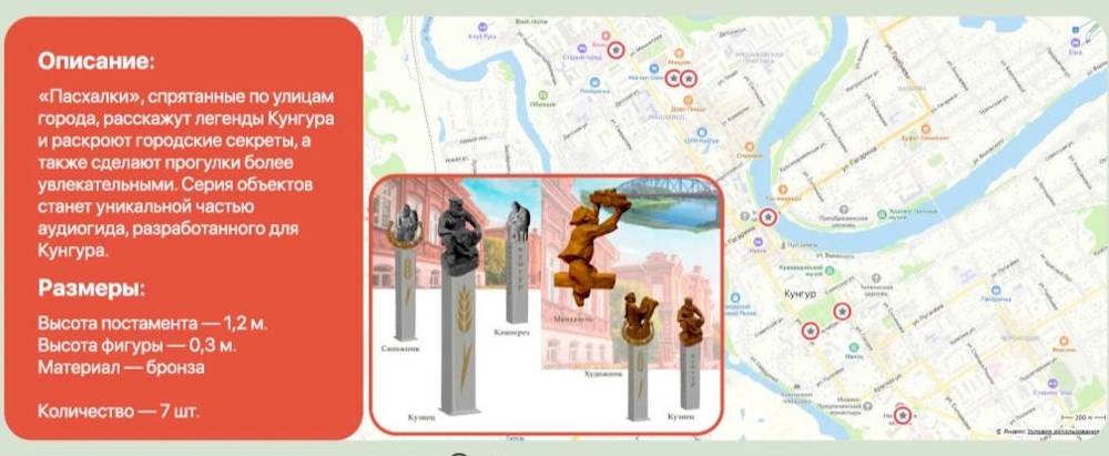 Кунгур проект