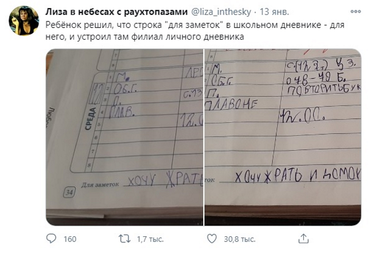 Международная школа поварского искусства и ресторанного менеджмента – Санкт-Петербург