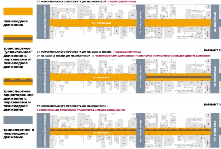 В двух их трех предложенных вариантов развития на Пермскую частично допускается автотранспорт. 