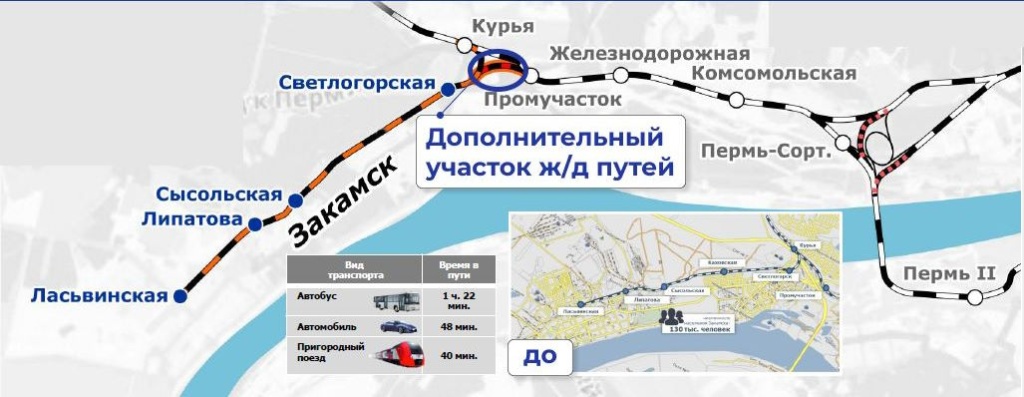 В Перми готовится запуск электрички «Ласточка» от вокзала Пермь-2 до Закамска