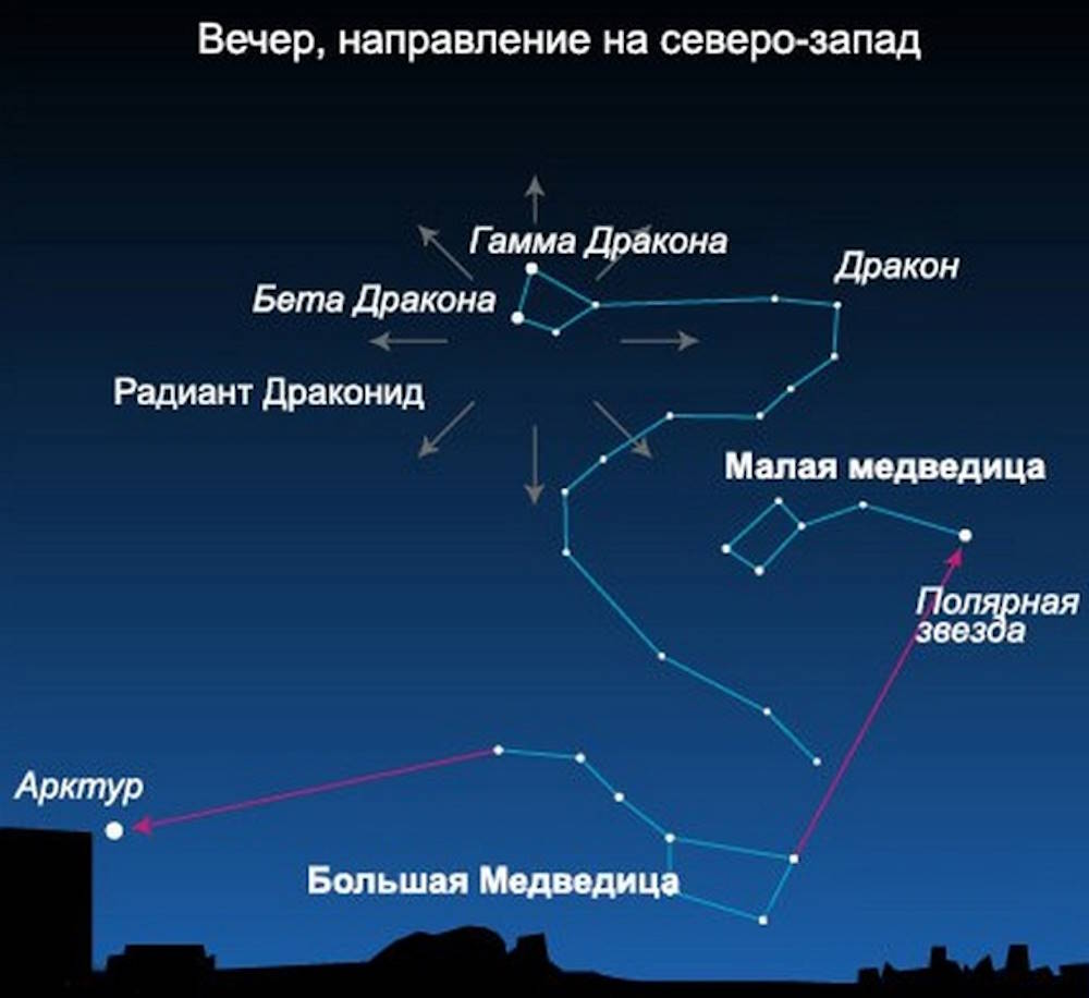 На этой неделе пермяки смогут наблюдать очередной метеорный поток